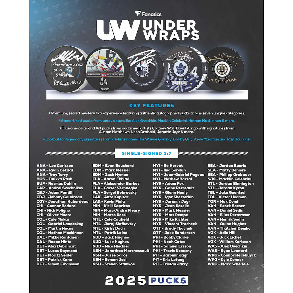 NHL UNDER WRAPS MYSTERY SIGNED PUCK (FTC)