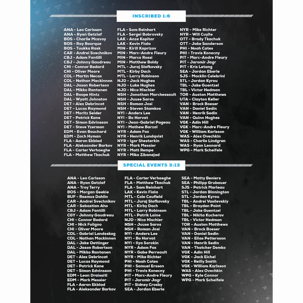 NHL UNDER WRAPS MYSTERY SIGNED PUCK (FTC)