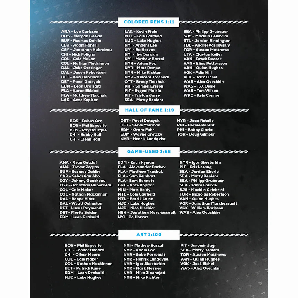 NHL UNDER WRAPS MYSTERY SIGNED PUCK (FTC)