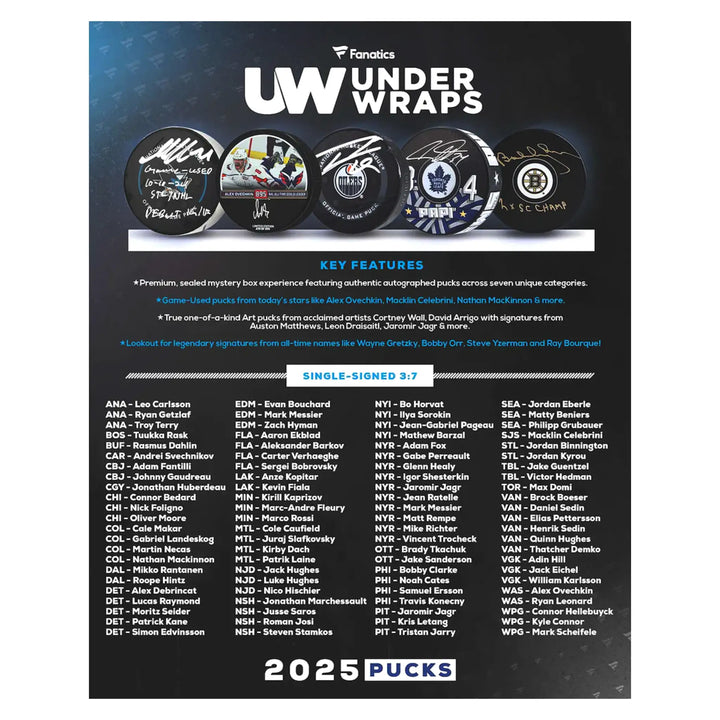 NHL UNDER WRAPS MYSTERY SIGNED PUCK (FTC)